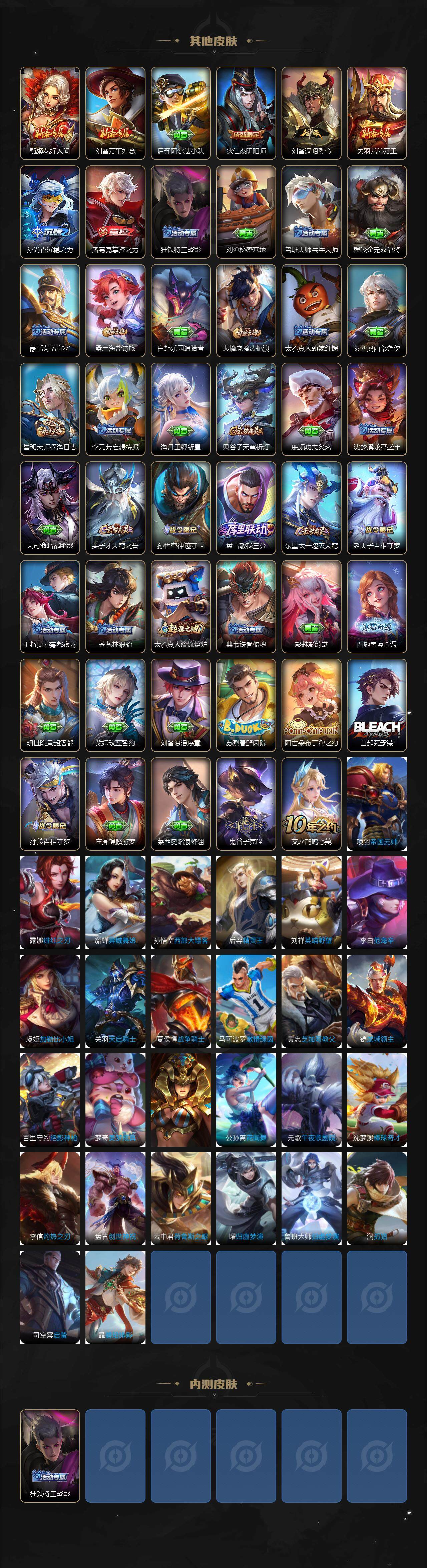 WZJZ3372059王者荣耀账号详情图3