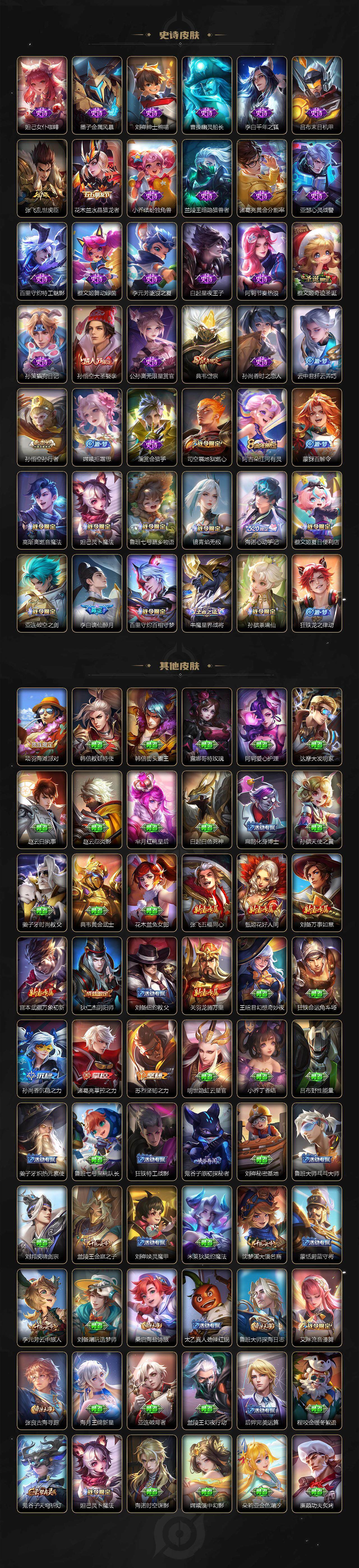 WZQM3385615王者荣耀账号详情图4