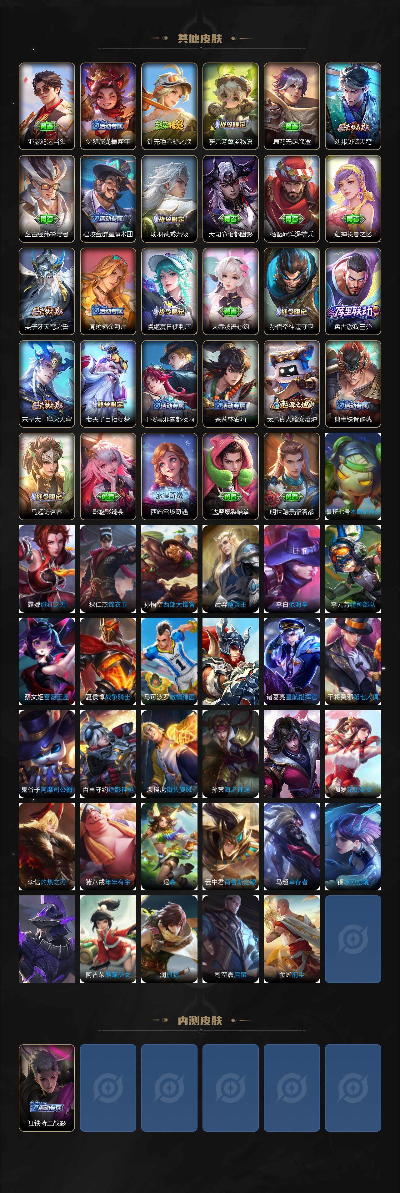 WZQM3385615王者荣耀账号详情图5