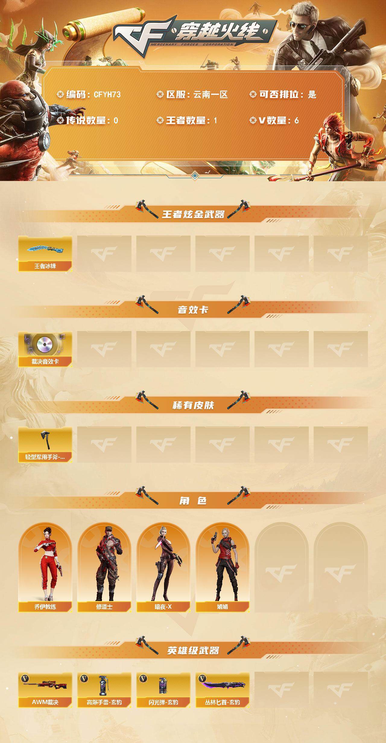 CFQM363078穿越火线账号详情图3 CFQM363078穿越火线账号详情图3