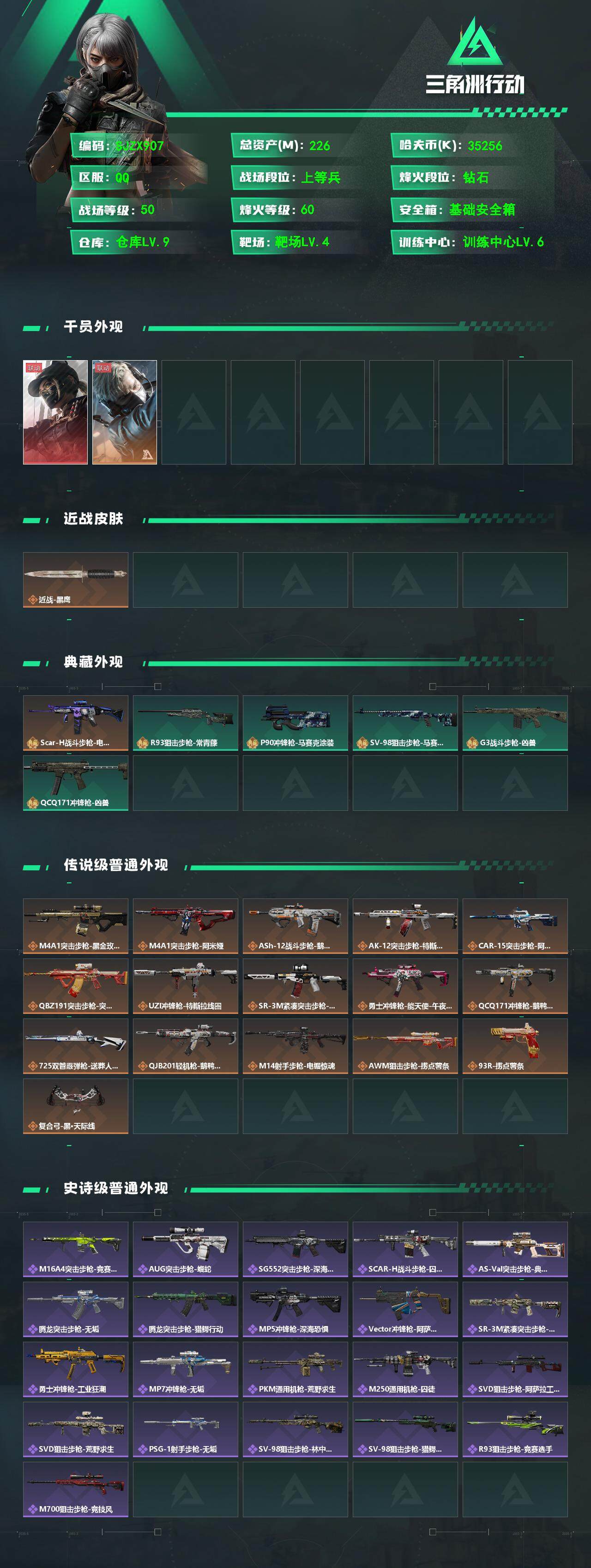 三角洲行动账号QQ【SJZX907】总资产(M)：226M/哈夫币(K)：35256K/哈夫币(K)：35256K/全