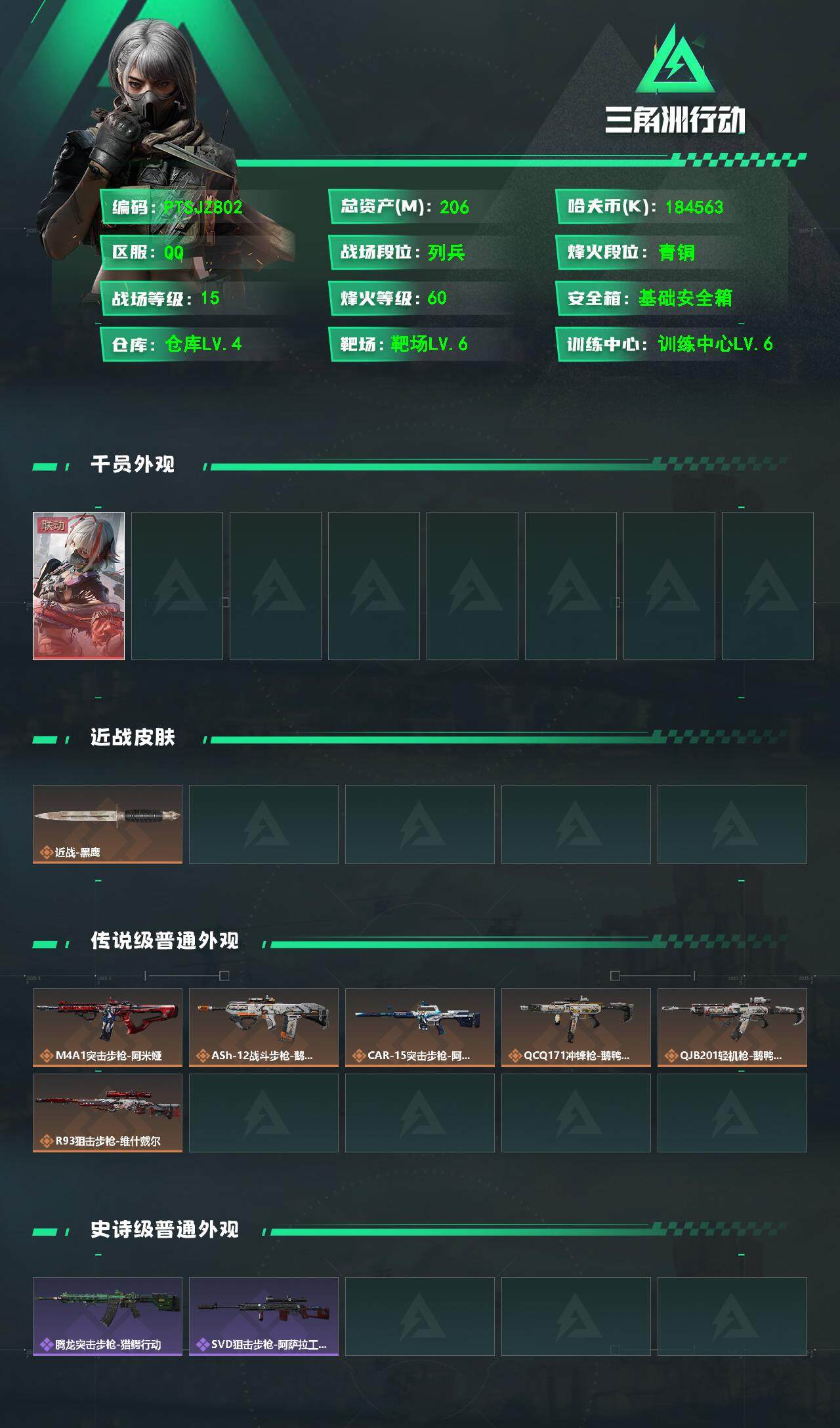 SJZCMW360998三角洲行动账号详情图2