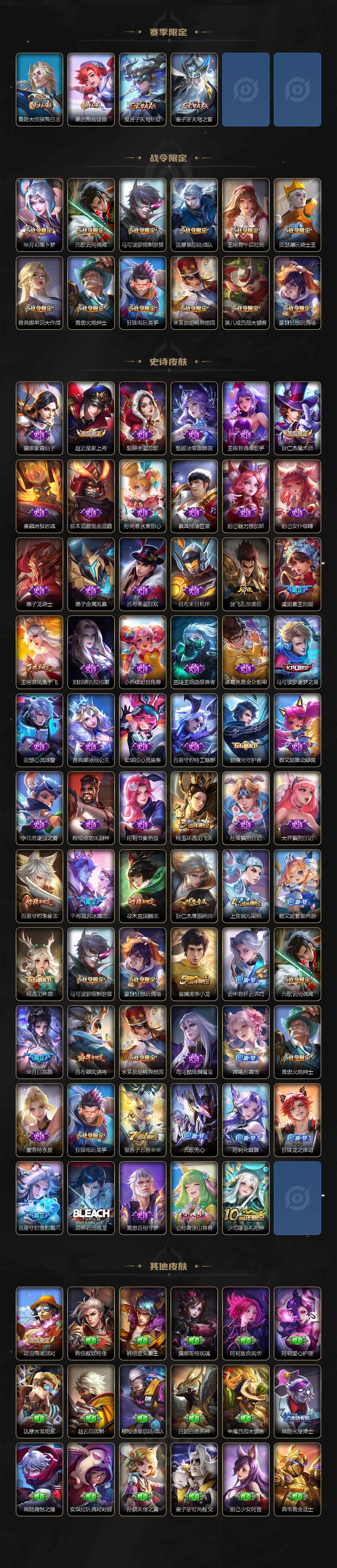 WZ0349403王者荣耀账号详情图3