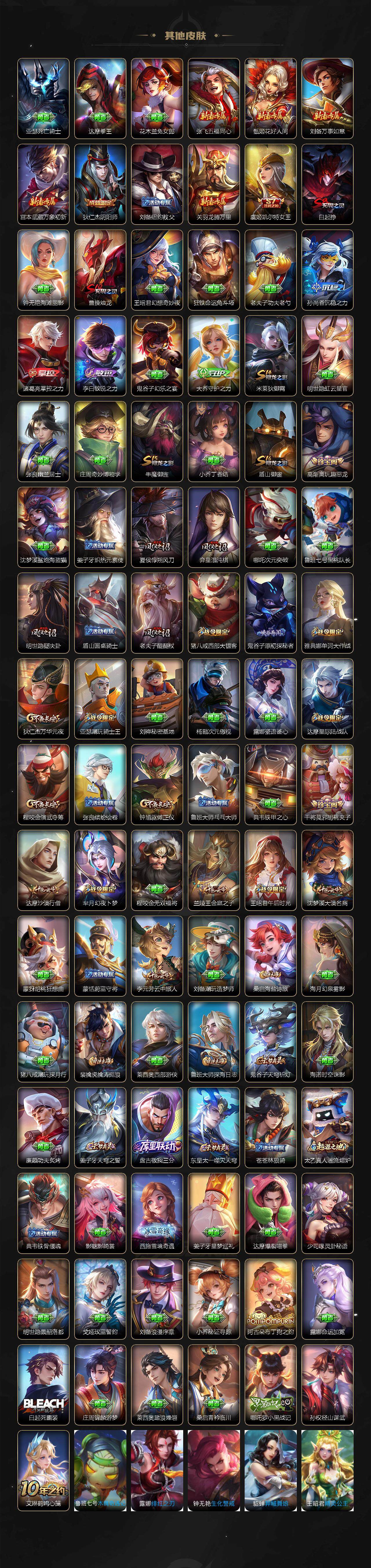 WZ0349403王者荣耀账号详情图4