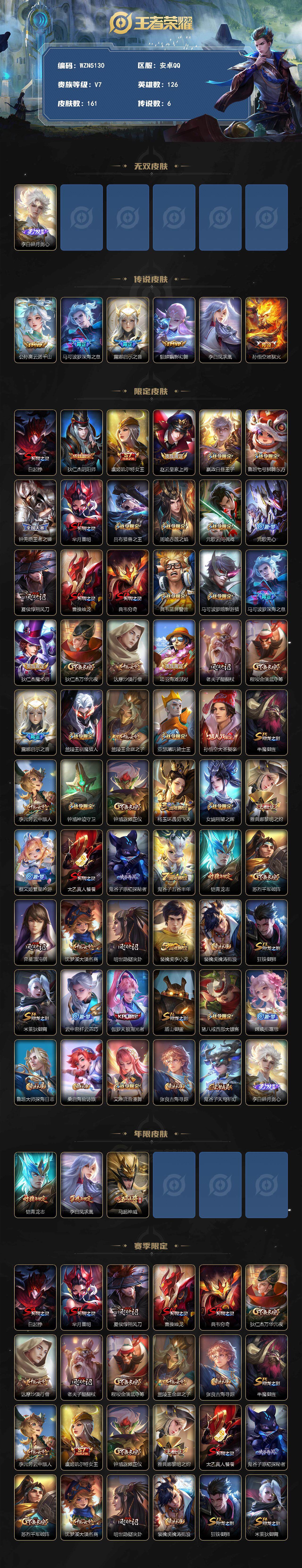 WZCMW3363762王者荣耀账号详情图2