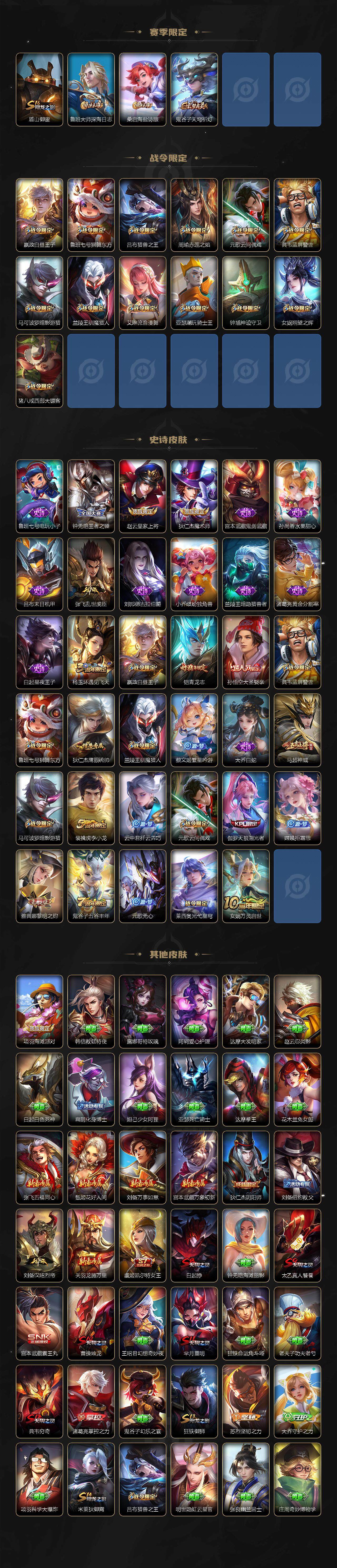 WZCMW3363762王者荣耀账号详情图3