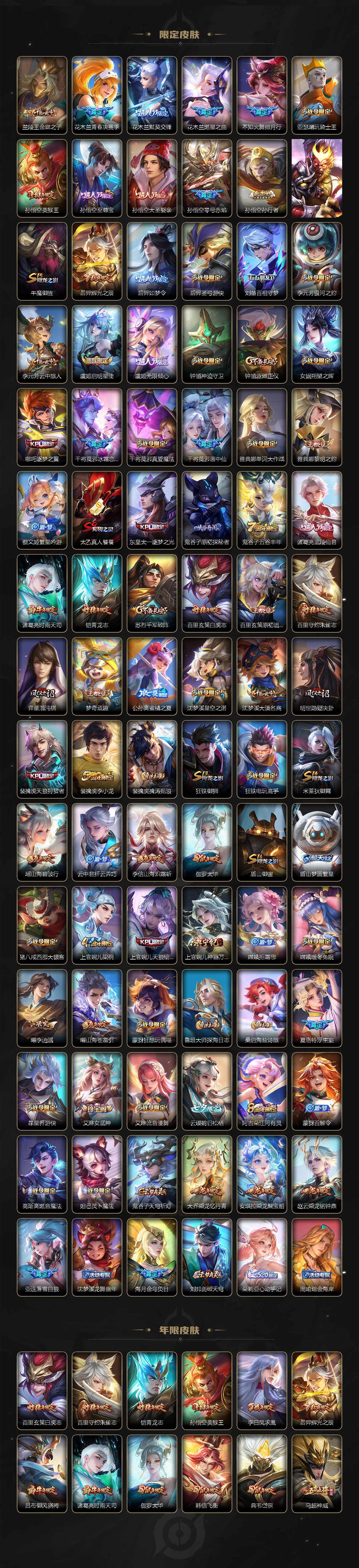 WZXS3412083王者荣耀账号详情图3