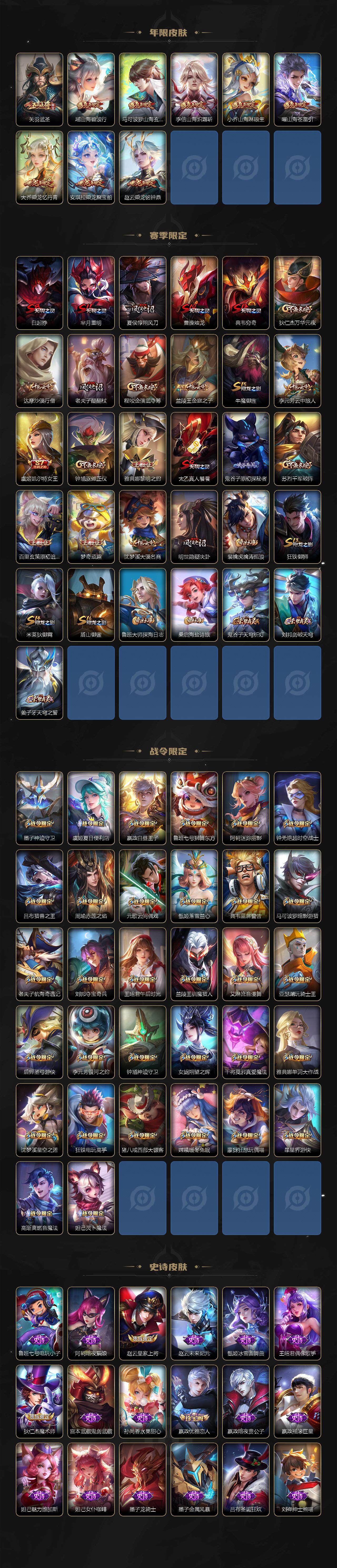 WZXS3412083王者荣耀账号详情图4