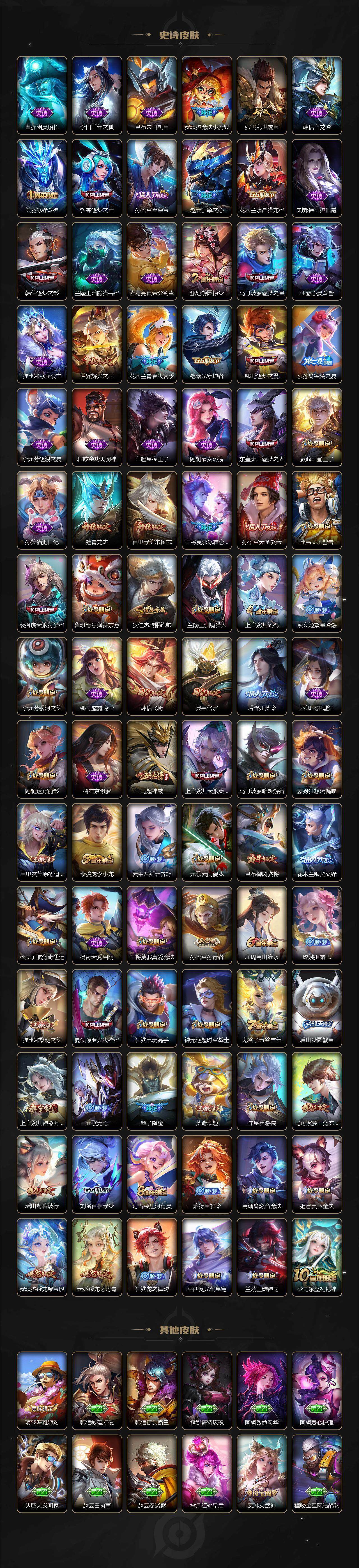 WZXS3412083王者荣耀账号详情图5