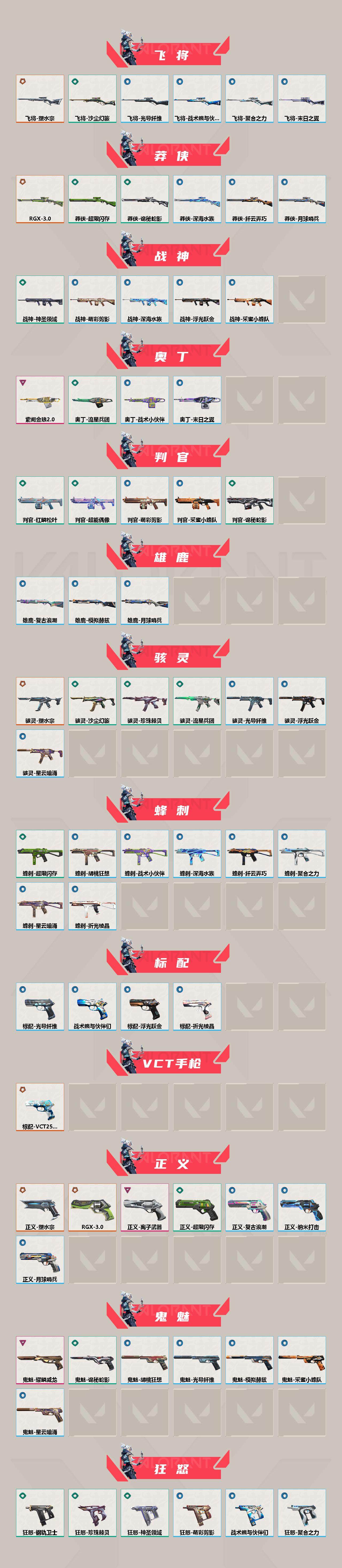 WWQQM325470无畏契约账号详情图4 WWQQM325470无畏契约账号详情图4