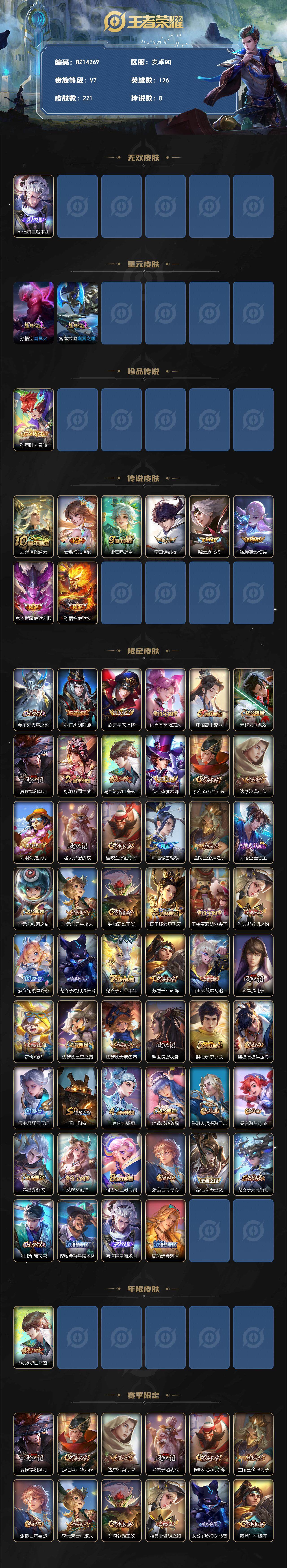 WZ0349407王者荣耀账号详情图2