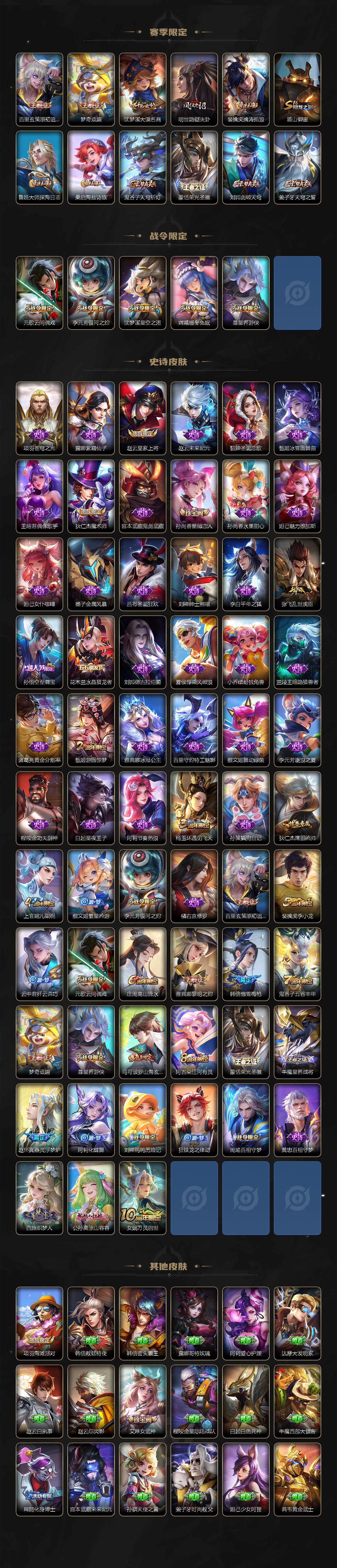 WZ0349407王者荣耀账号详情图3