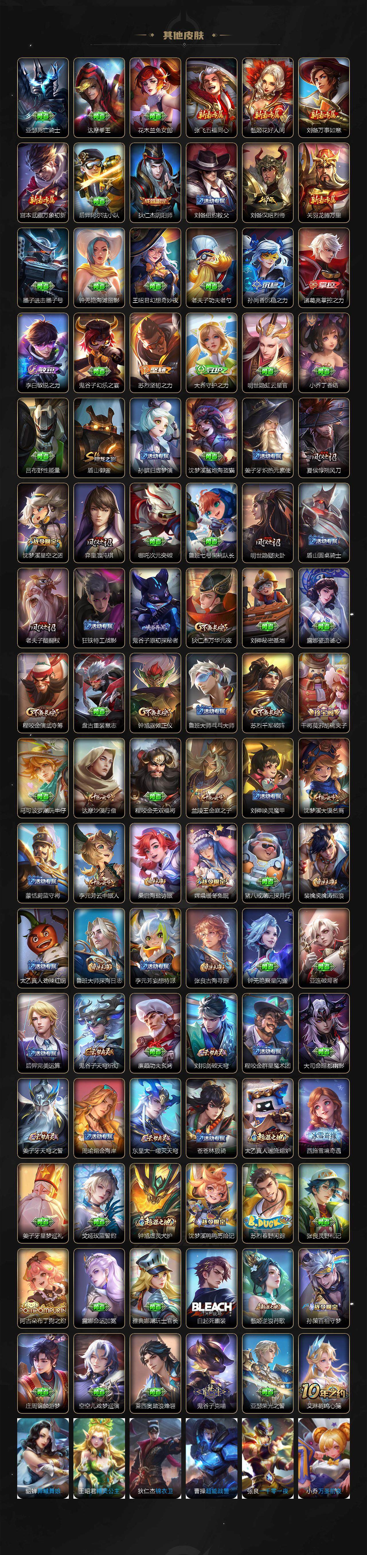 WZ0349407王者荣耀账号详情图4