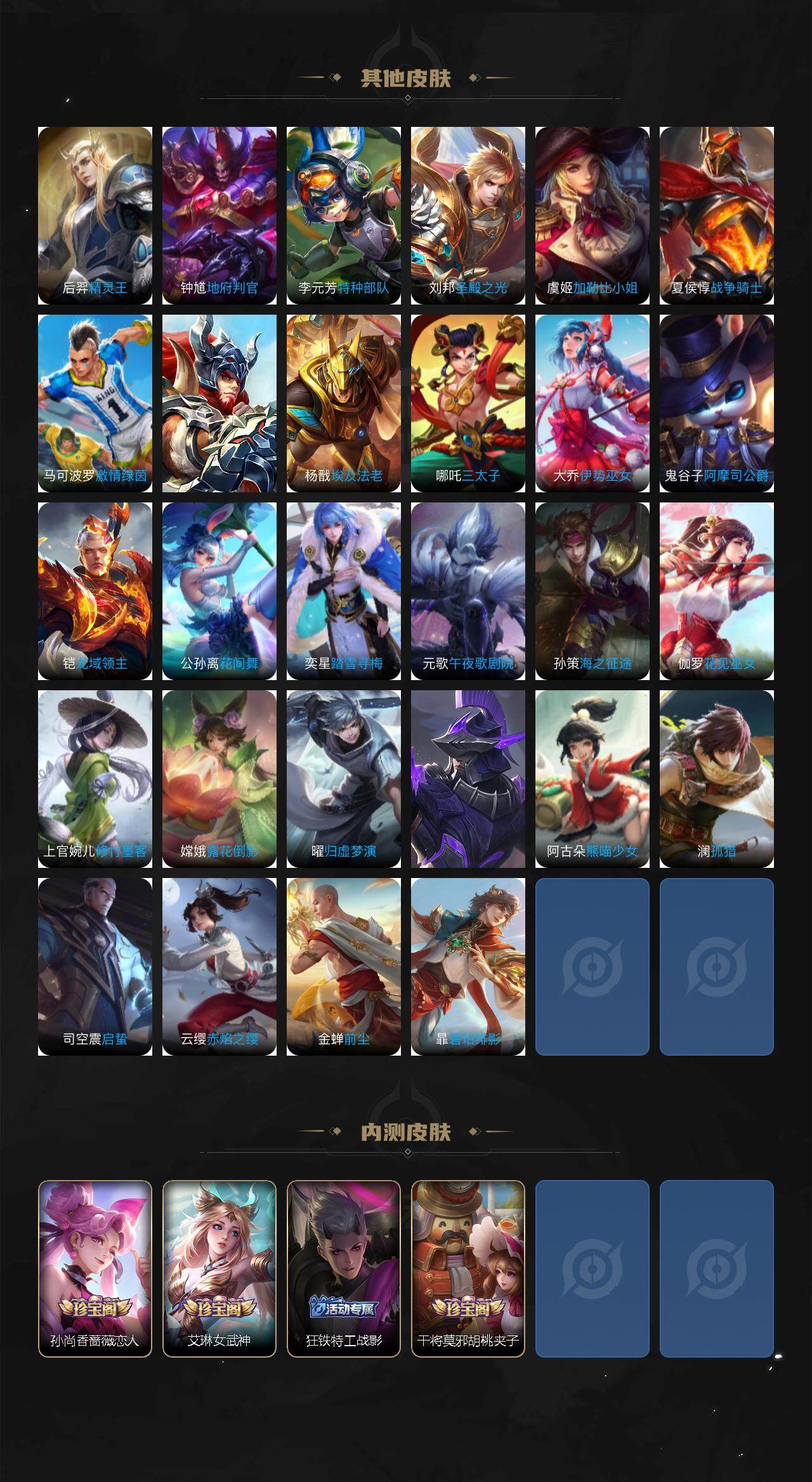 WZ0349407王者荣耀账号详情图5