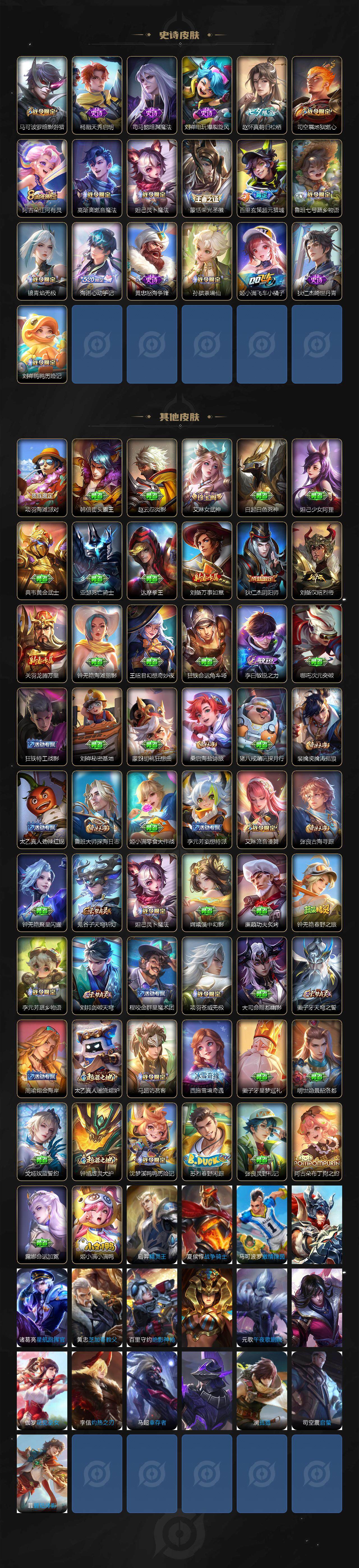 WZ0349406王者荣耀账号详情图3