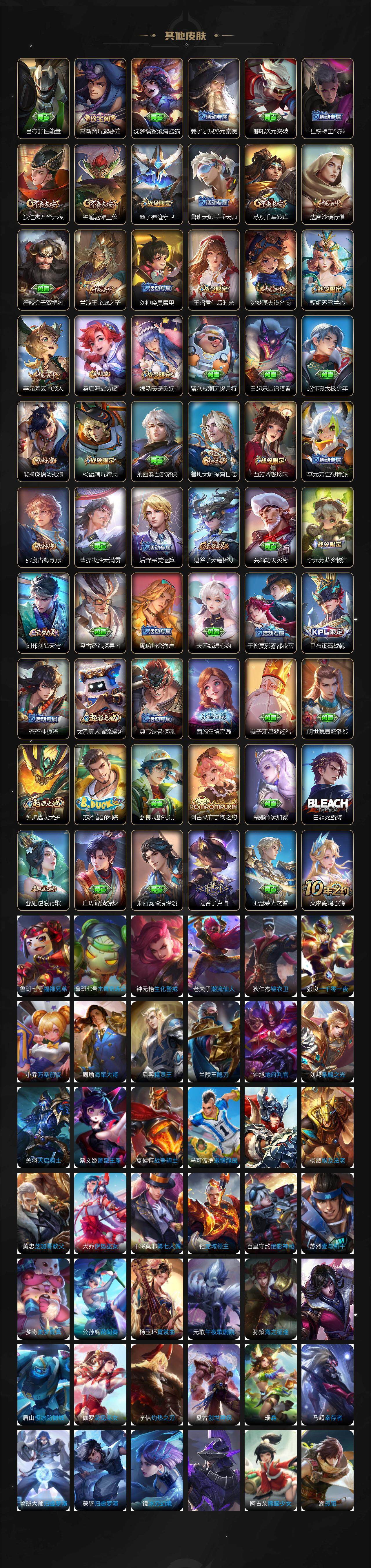 WZCMW3363759王者荣耀账号详情图4