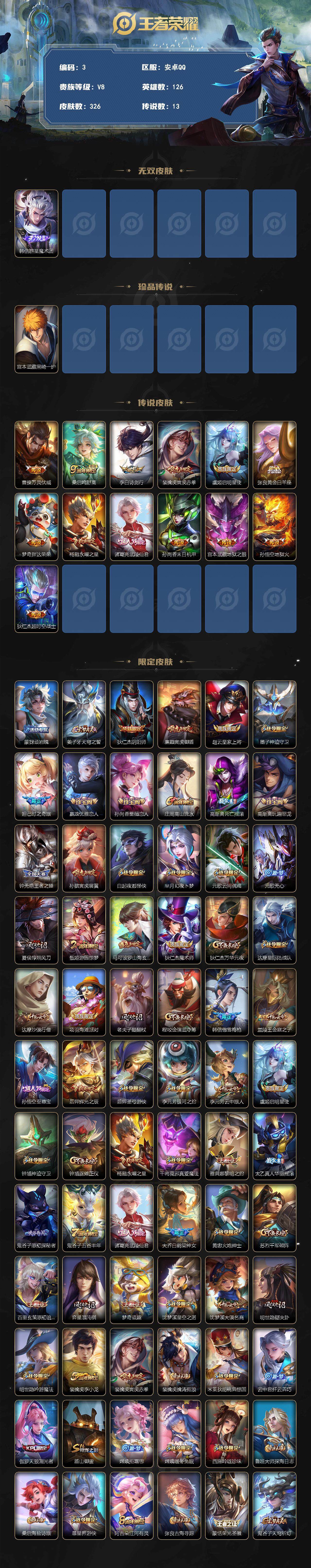 WZCMW3369076王者荣耀账号详情图2