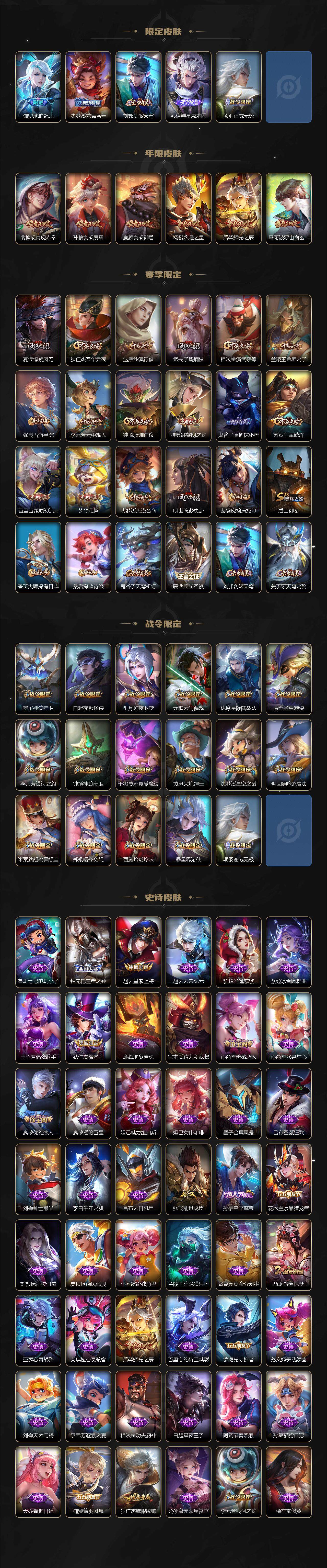 WZCMW3369076王者荣耀账号详情图3