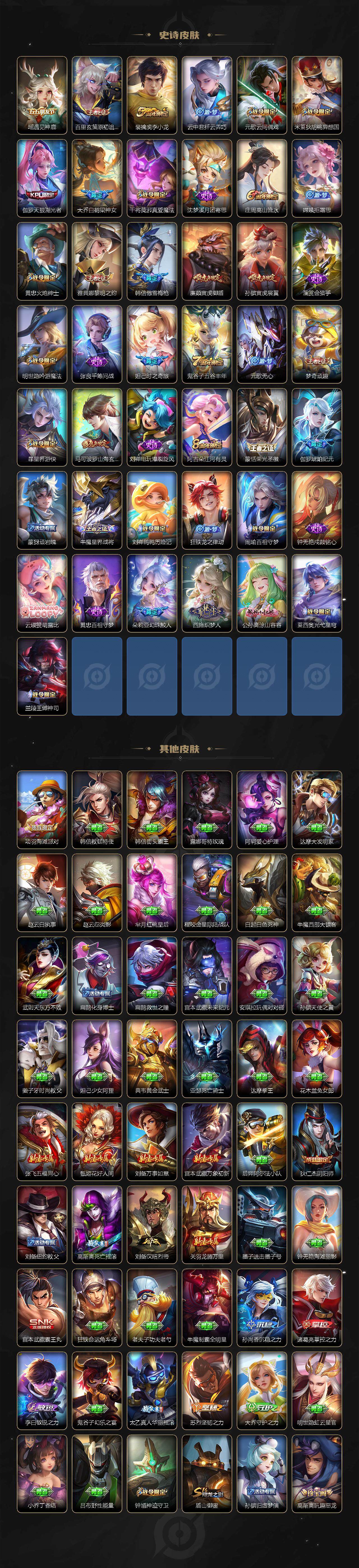 WZCMW3369076王者荣耀账号详情图4