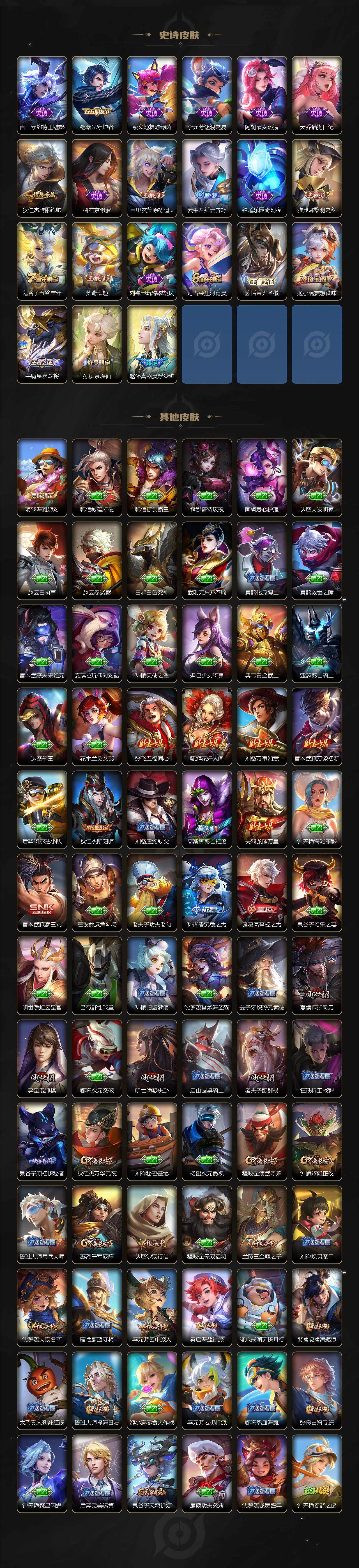 WZ0349409王者荣耀账号详情图3