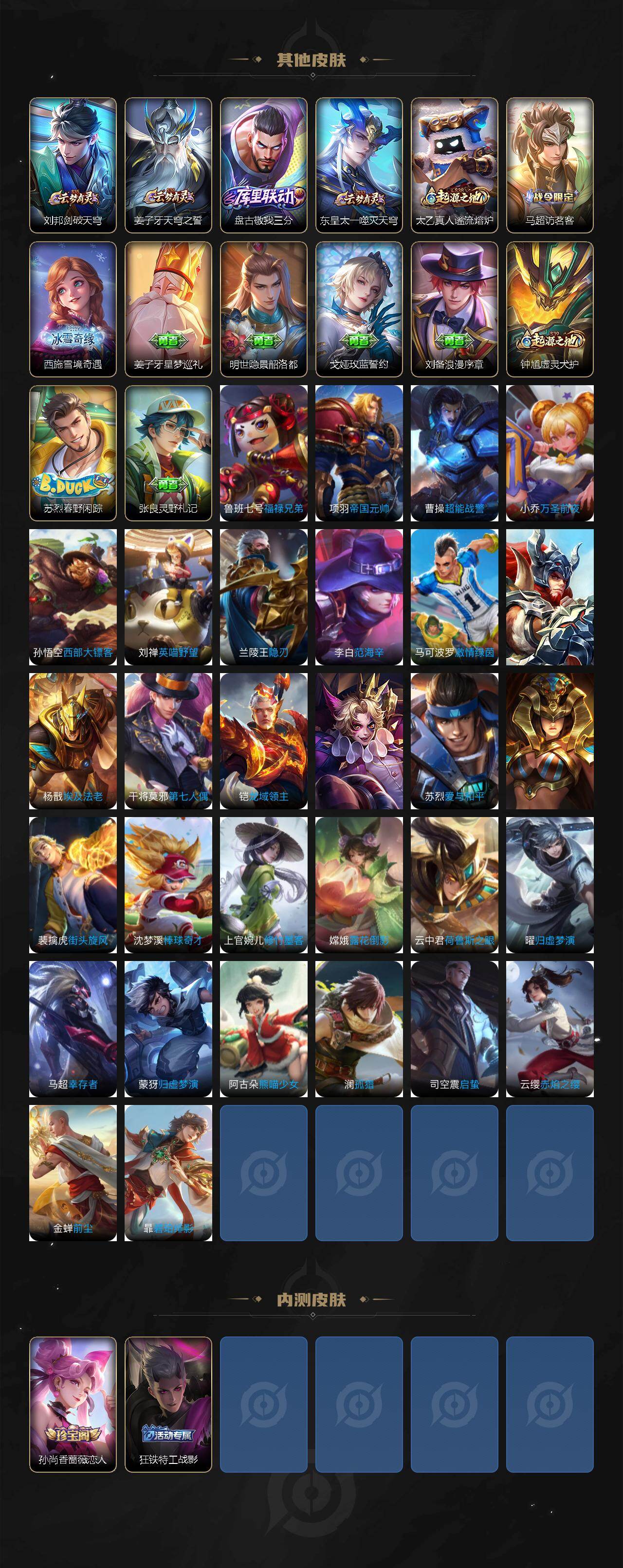 WZ0349409王者荣耀账号详情图4