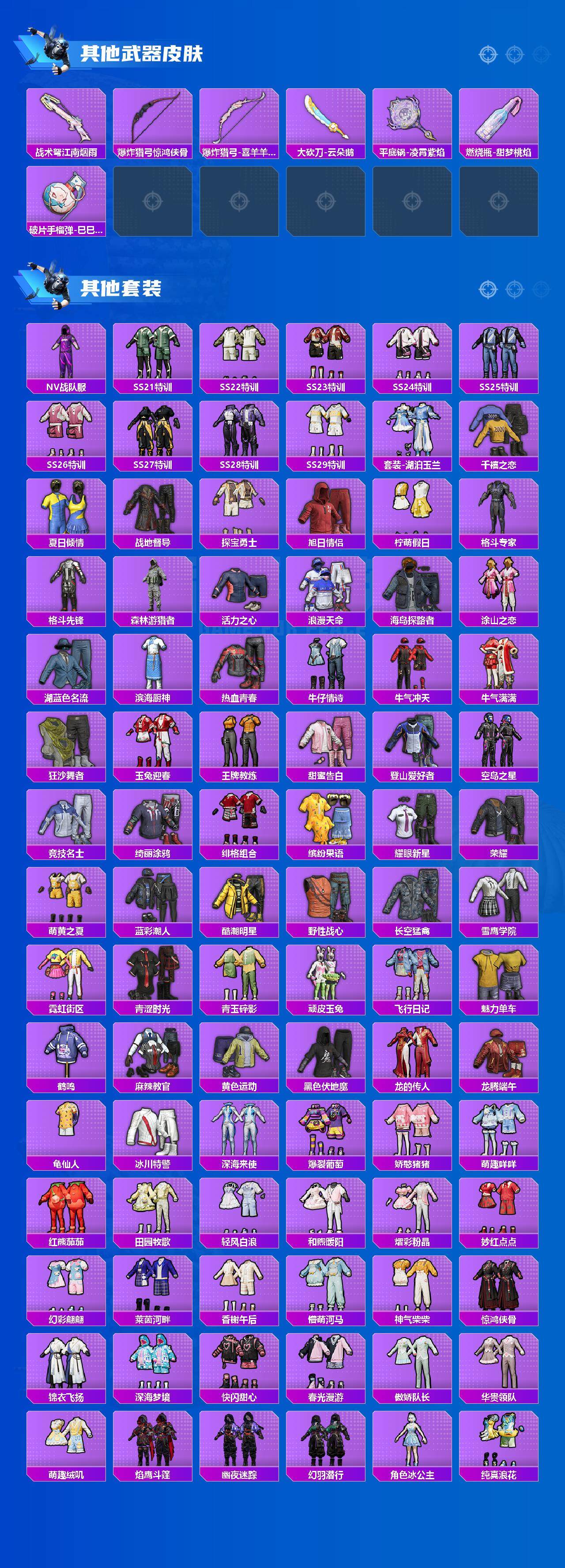 HPCMW3423618和平精英账号详情图3 HPCMW3423618和平精英账号详情图3