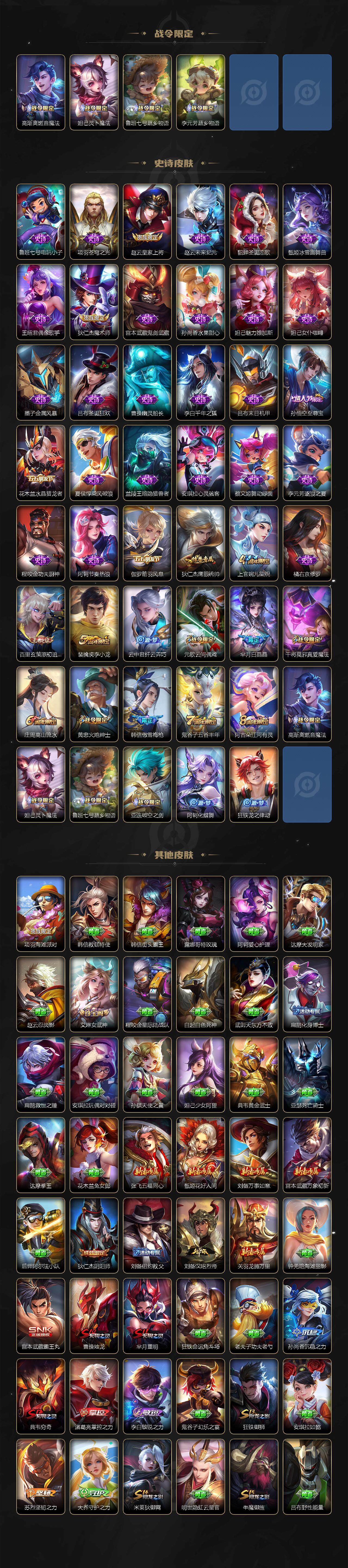 WZLX3367307王者荣耀账号详情图3