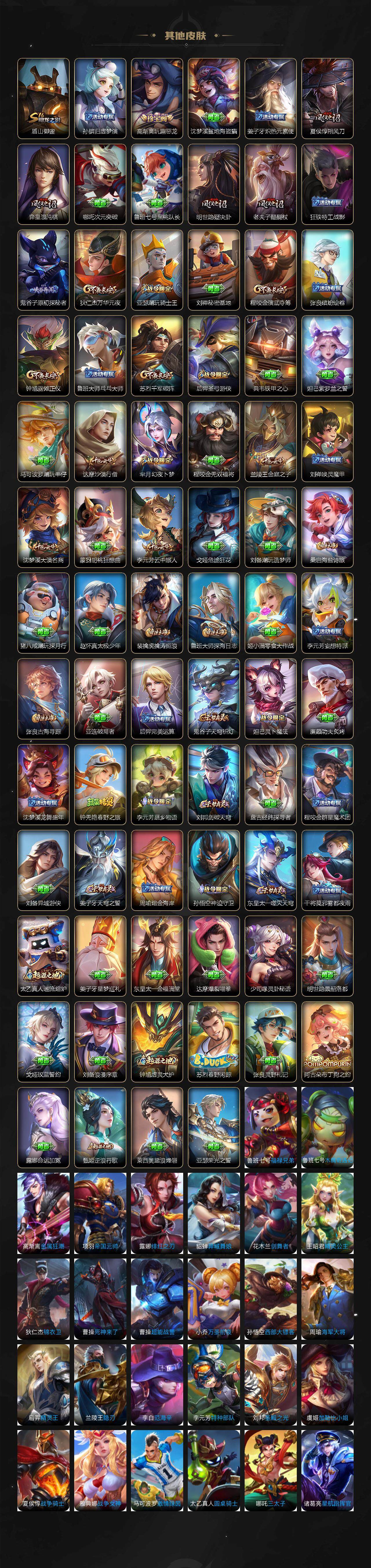 WZLX3367307王者荣耀账号详情图4