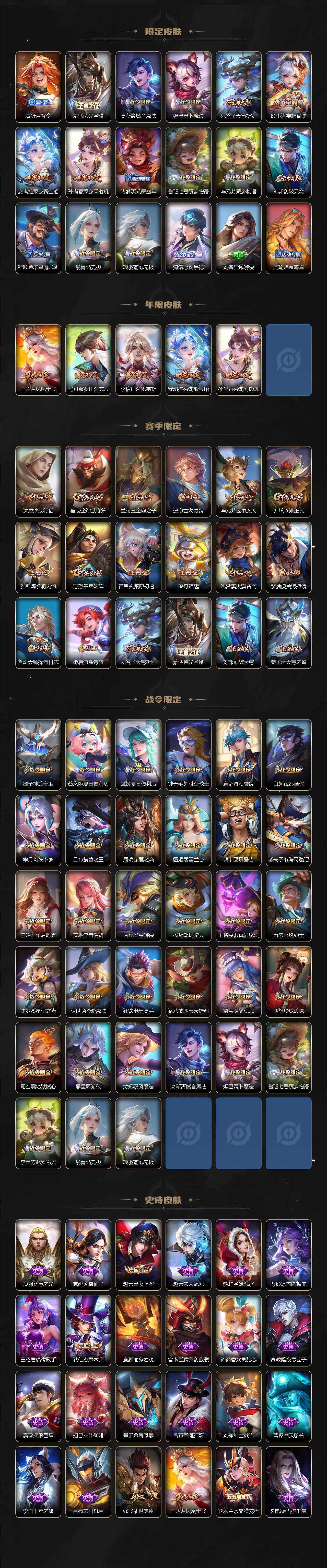 WZLE3371569王者荣耀账号详情图3