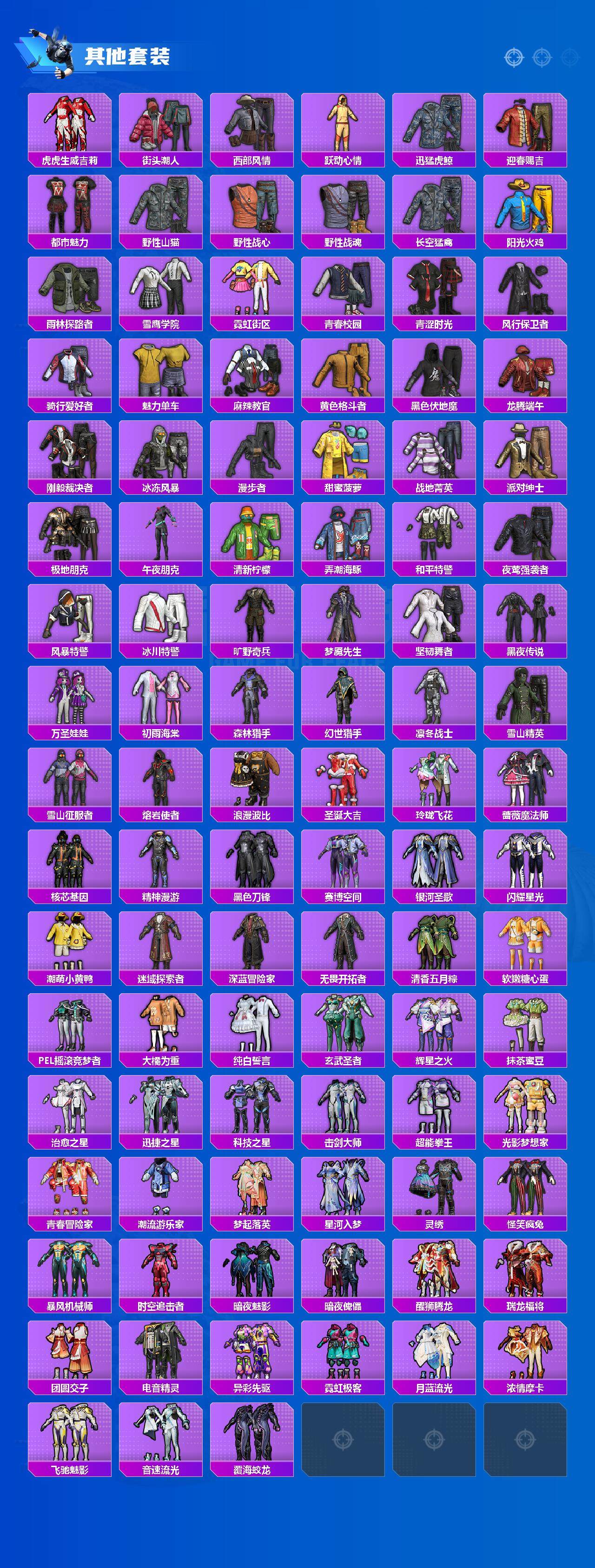 HPCMW3423634和平精英账号详情图5