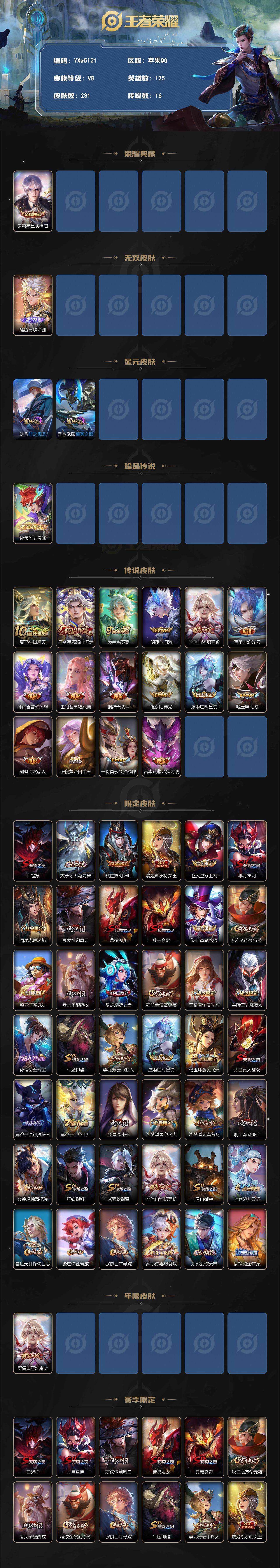 WZCMW3363646王者荣耀账号详情图2