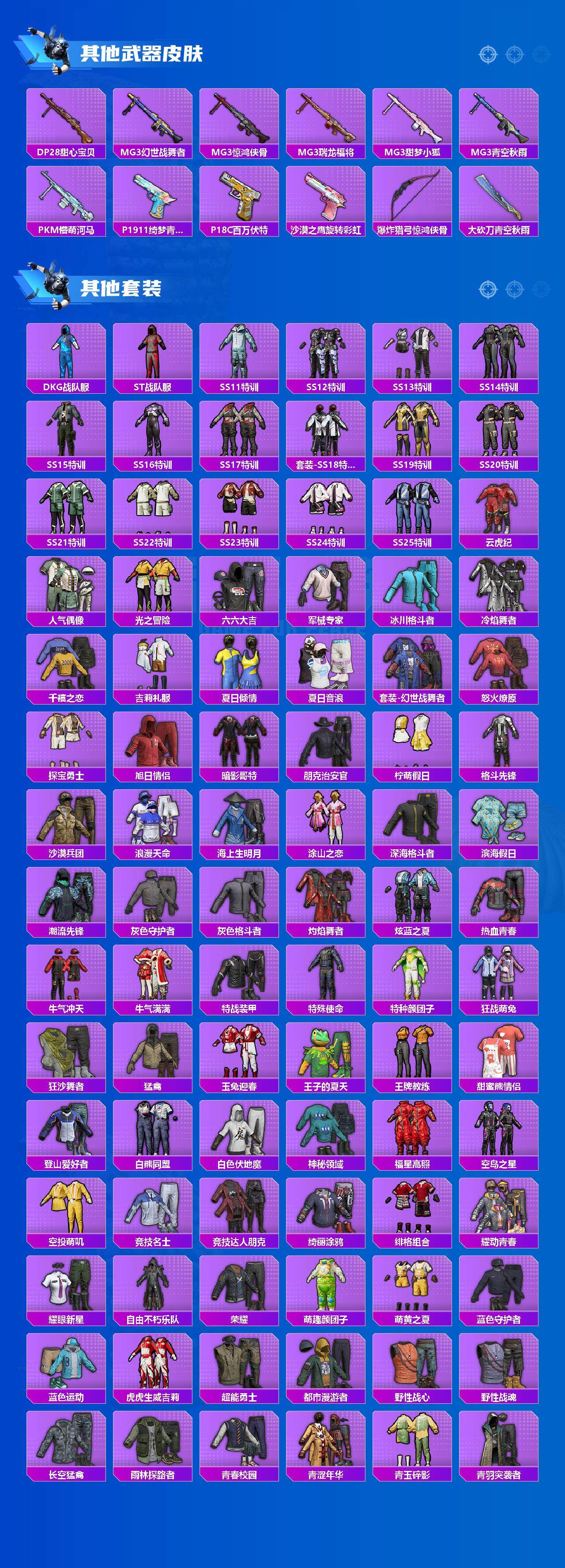 HPCMW3423642和平精英账号详情图5 HPCMW3423642和平精英账号详情图5