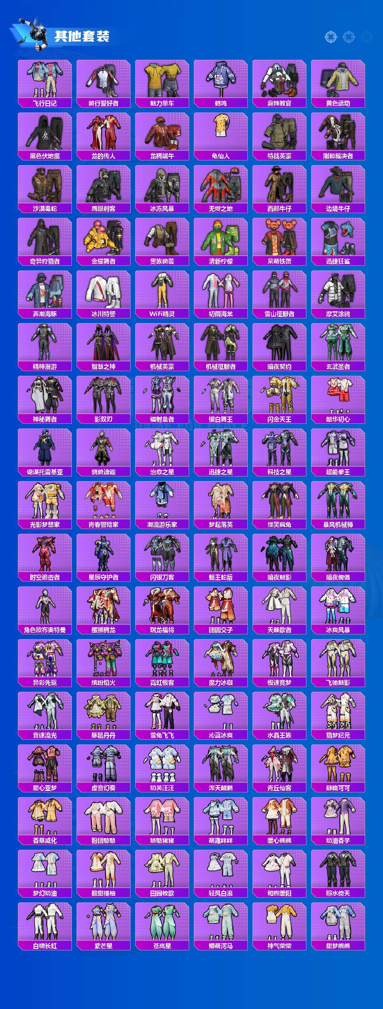 HPCMW3423642和平精英账号详情图6 HPCMW3423642和平精英账号详情图6