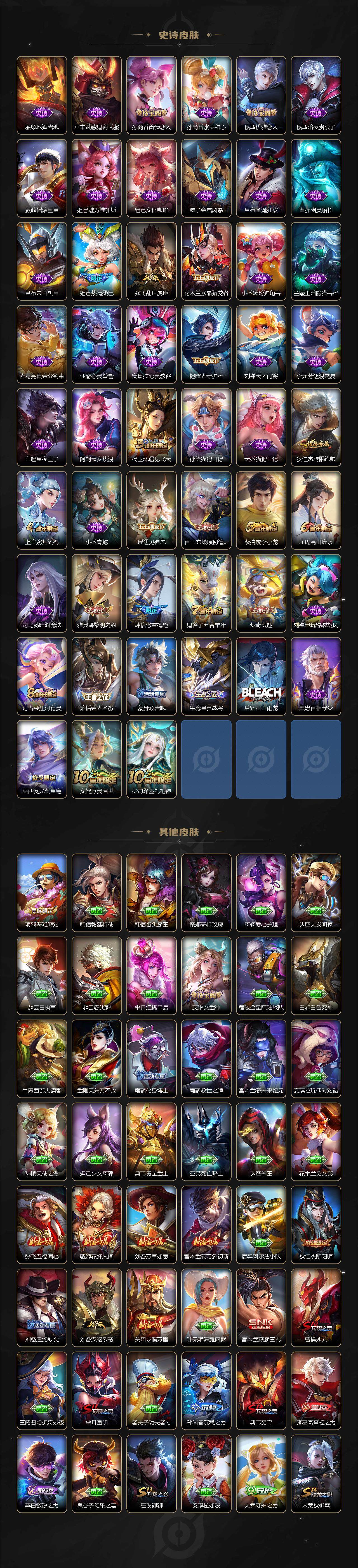 WZCMW3363649王者荣耀账号详情图3