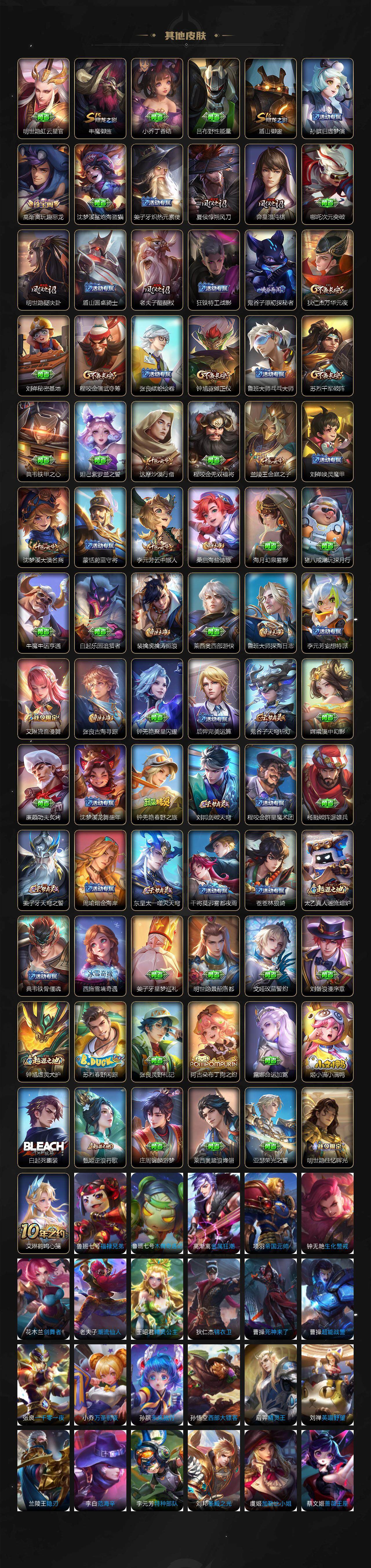 WZCMW3363649王者荣耀账号详情图4