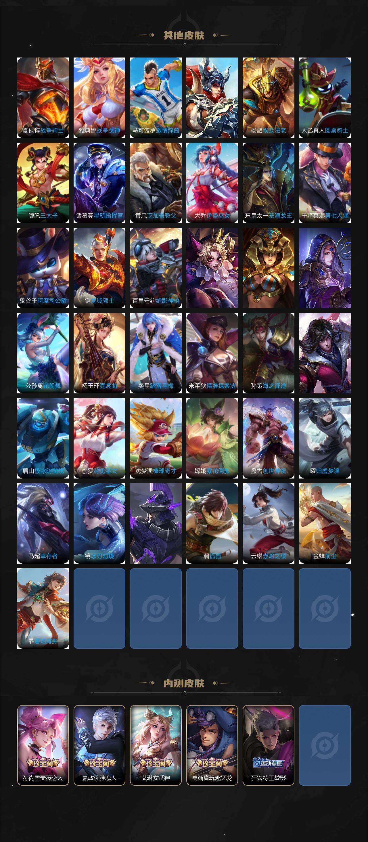 WZCMW3363649王者荣耀账号详情图5