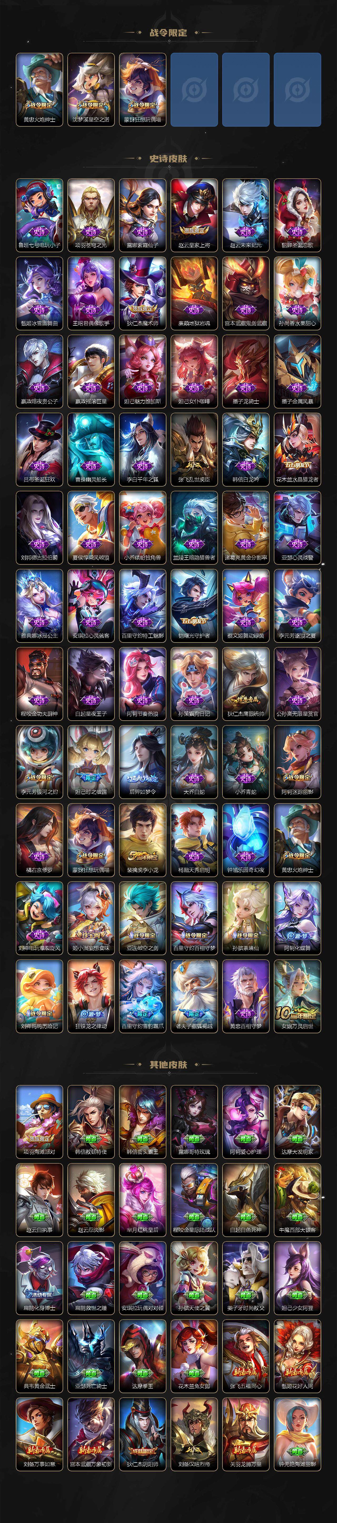 WZCMW3369080王者荣耀账号详情图3