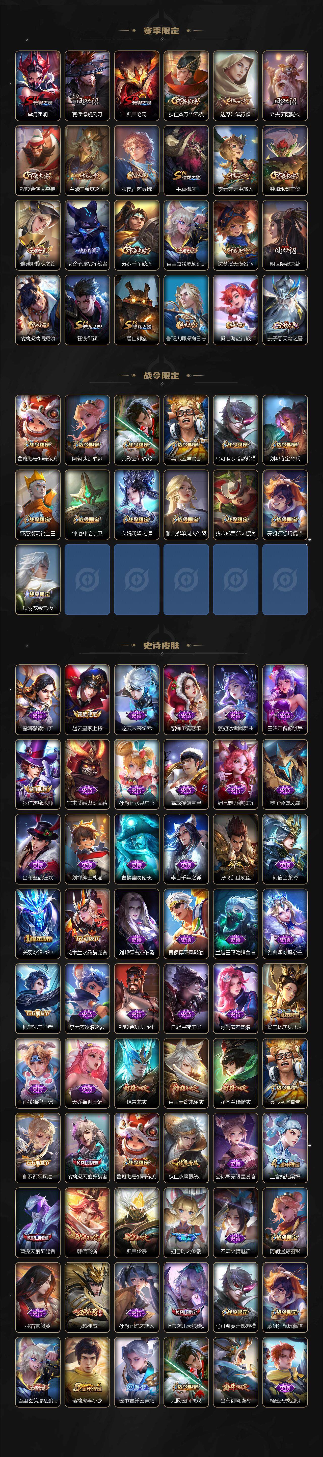 WZCMW3369081王者荣耀账号详情图3