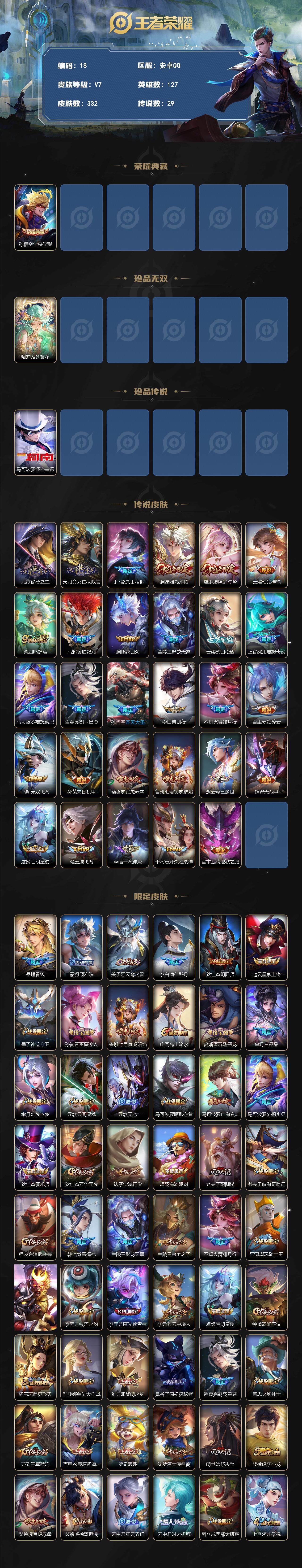 WZCMW3369085王者荣耀账号详情图2