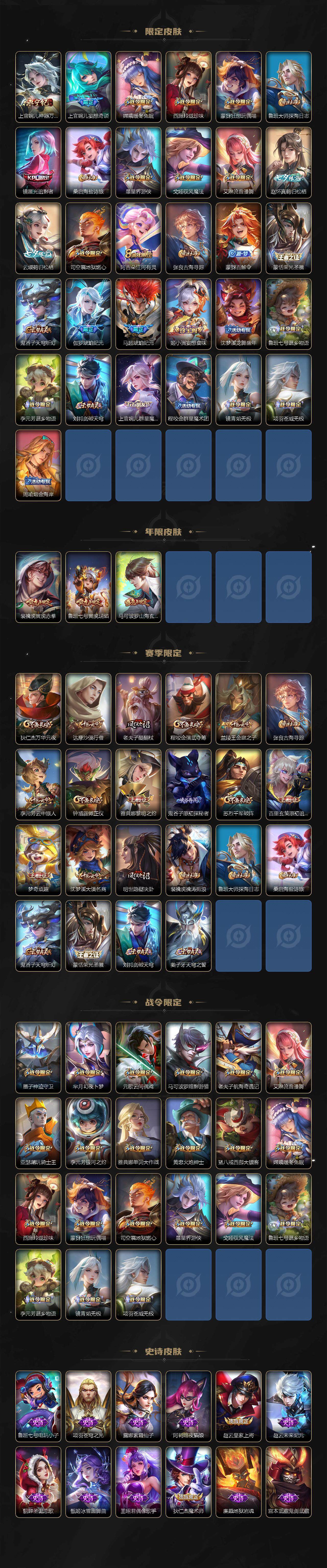 WZCMW3369085王者荣耀账号详情图3