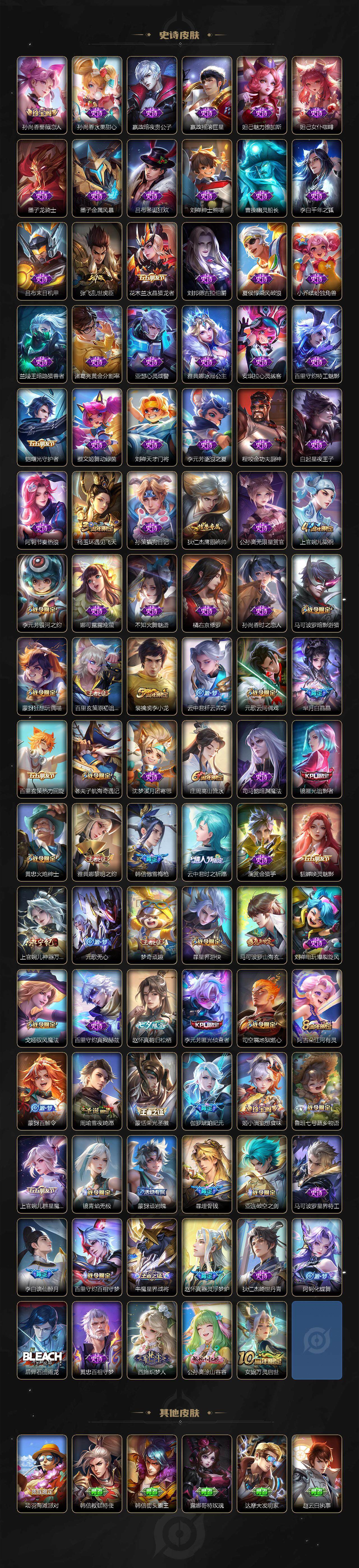 WZCMW3369085王者荣耀账号详情图4