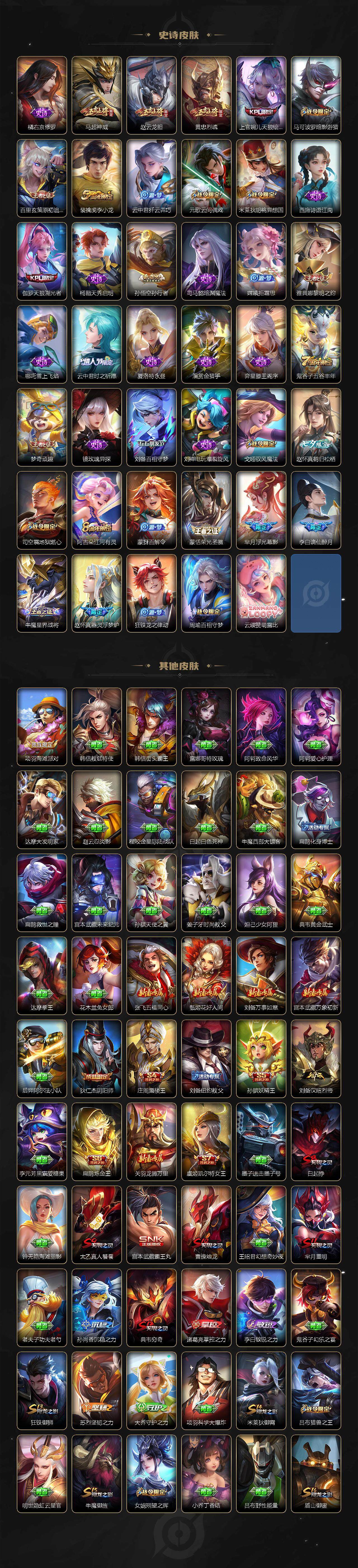 WZCMW3369086王者荣耀账号详情图5