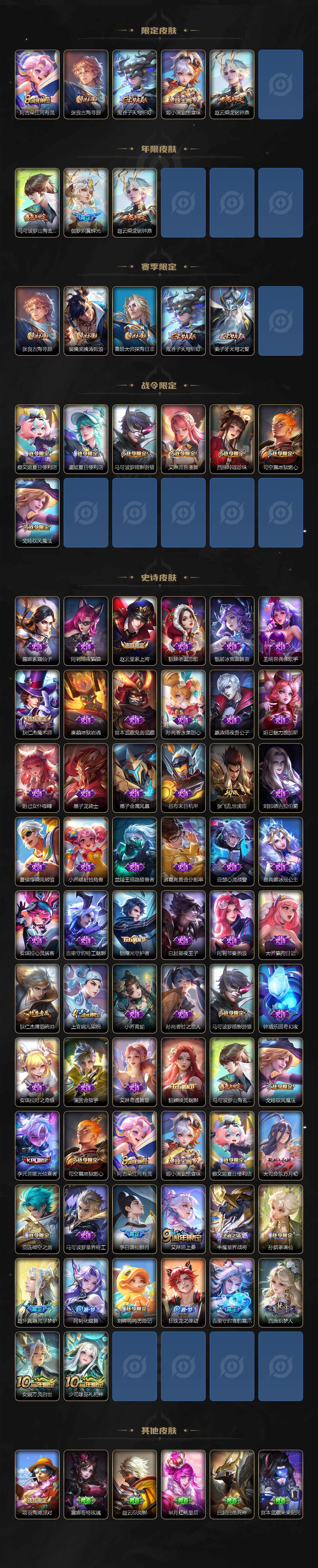 WZLE3366168王者荣耀账号详情图3