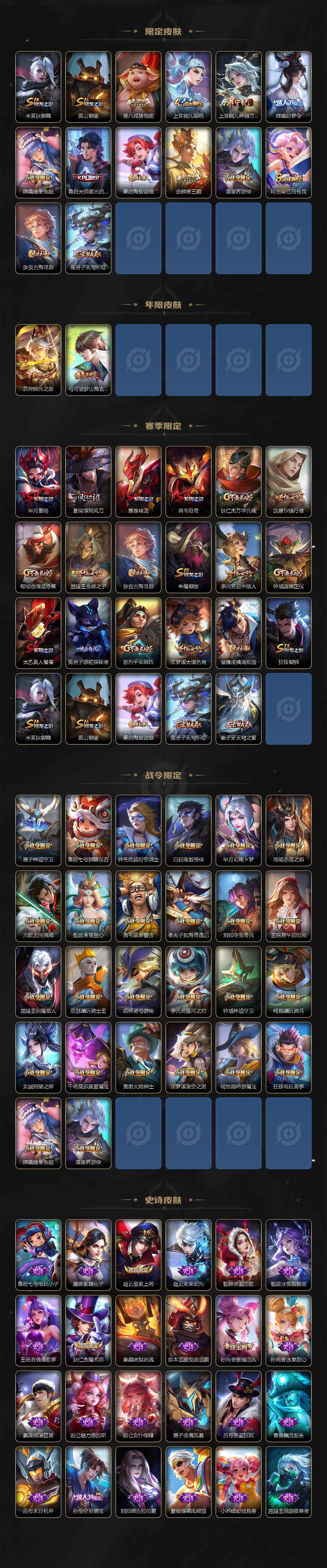 WZLX3367332王者荣耀账号详情图3 WZLX3367332王者荣耀账号详情图3