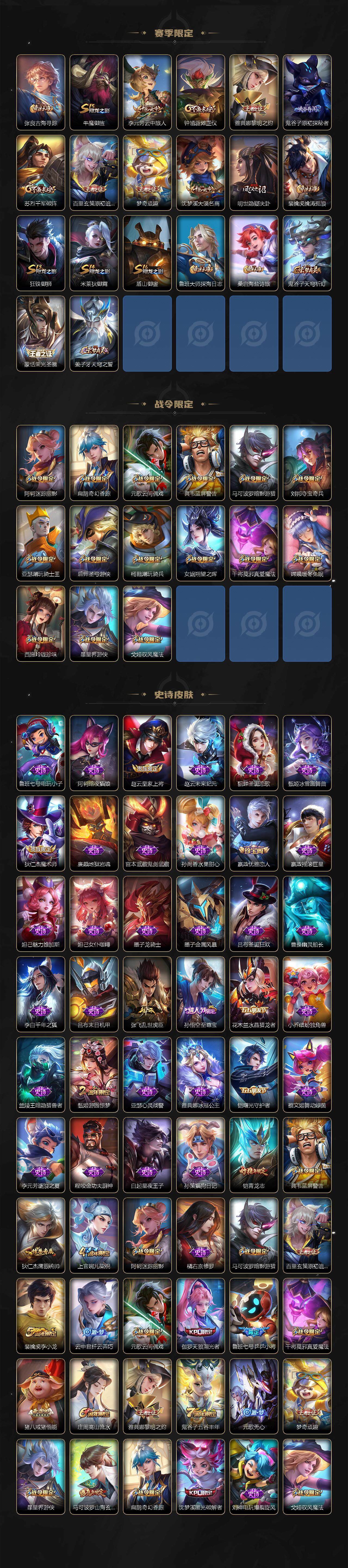 WZLE3367335王者荣耀账号详情图3