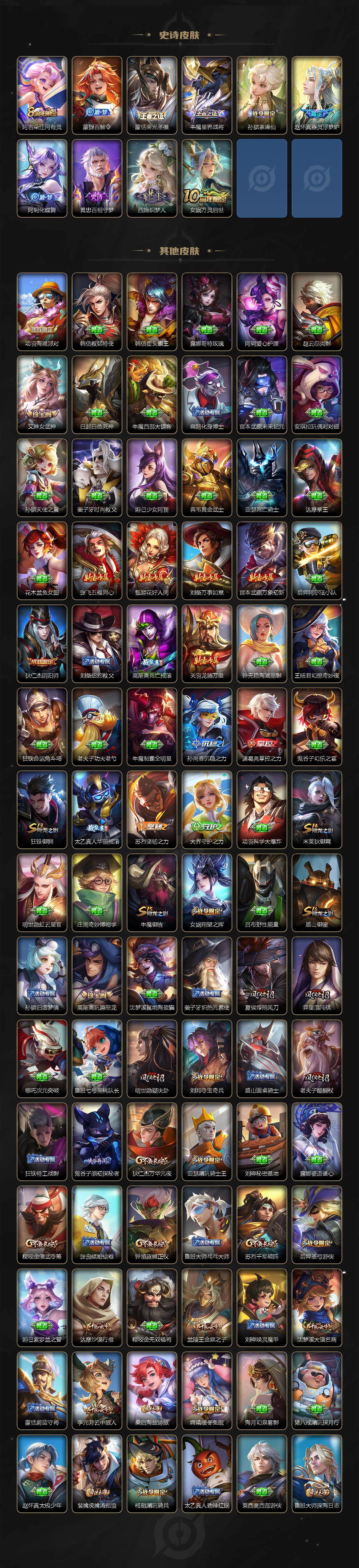 WZLE3367335王者荣耀账号详情图4