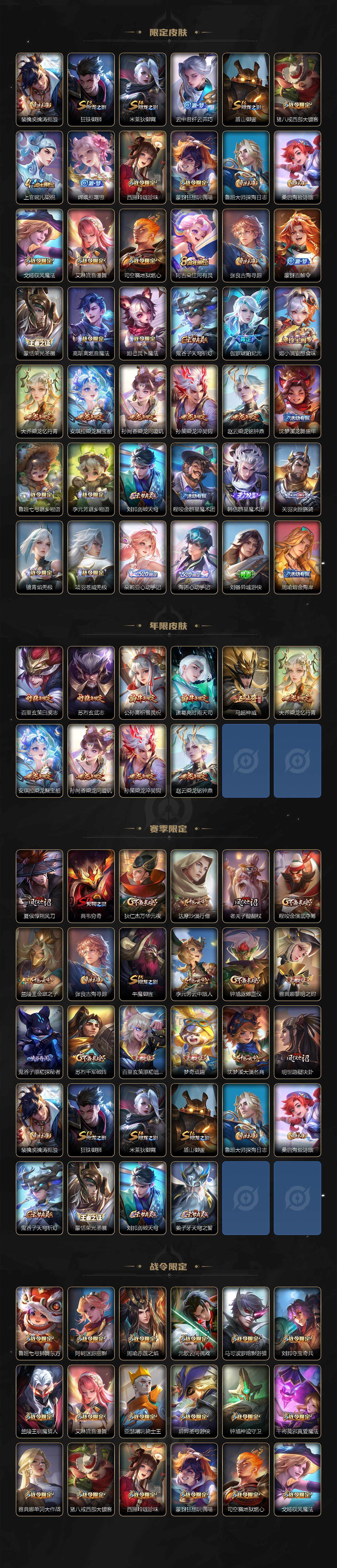 WZLE3366183王者荣耀账号详情图3