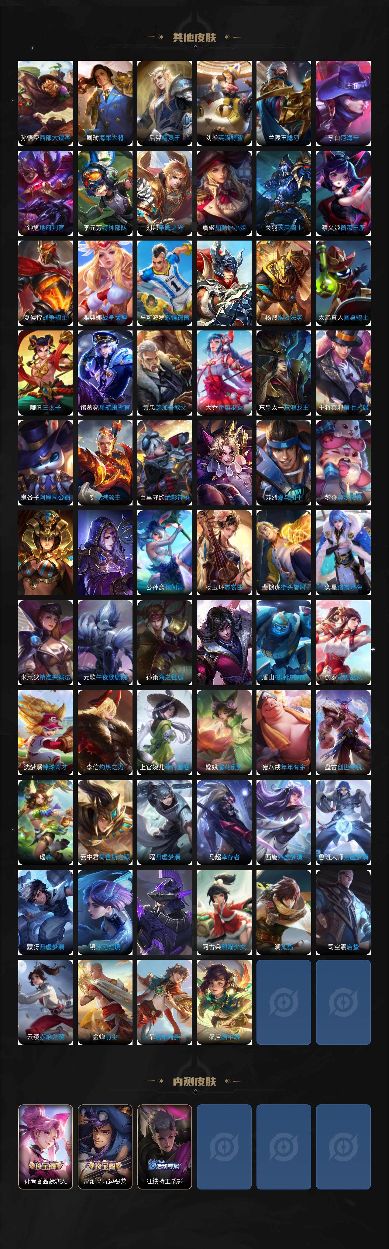 WZLE3366183王者荣耀账号详情图7