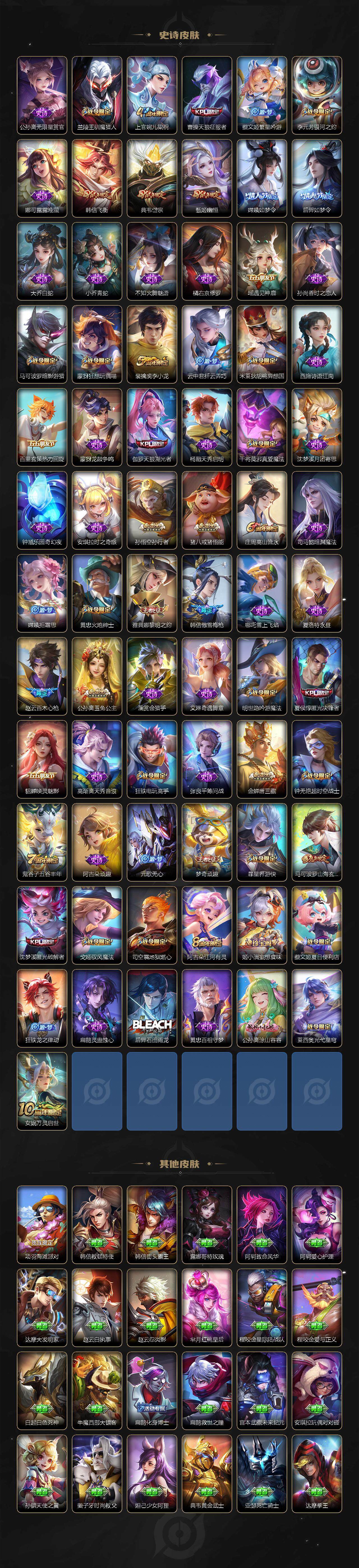 WZLE3363442王者荣耀账号详情图5