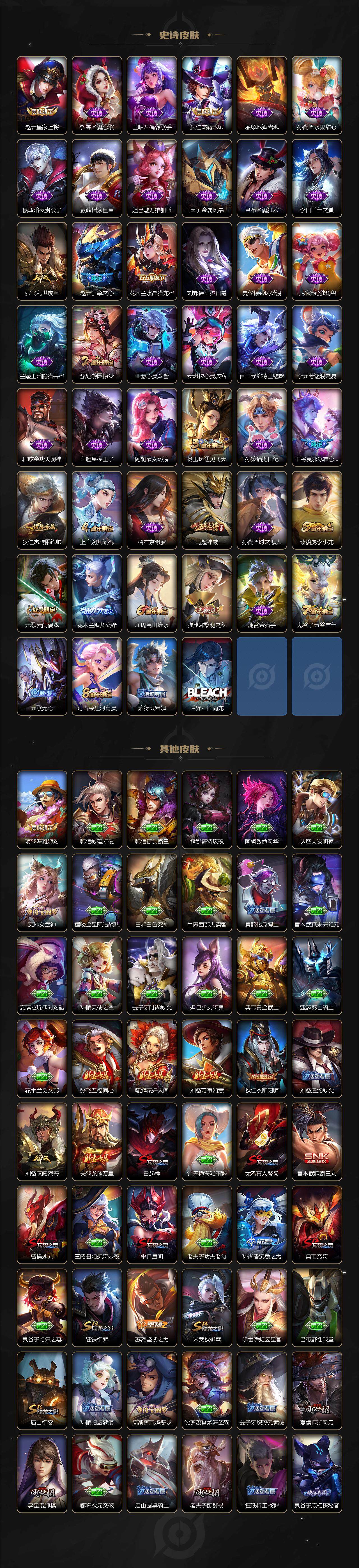 WZLE3358749王者荣耀账号详情图3